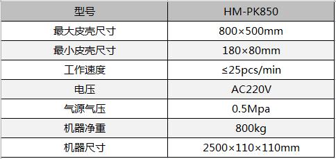 全自動制盒機(jī)，全自動天地蓋機(jī)，全自動紙盒成型機(jī)，全自動禮盒機(jī)，自動開槽機(jī)，全自動天地蓋紙盒設(shè)備-廣東鴻銘智能股份有限公司